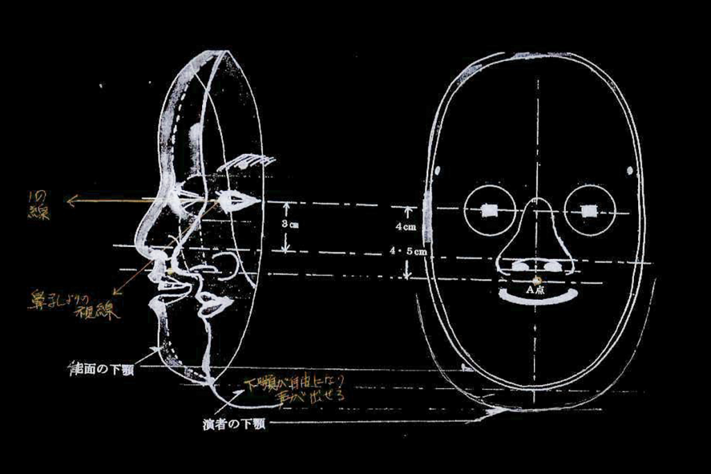 能の機微2